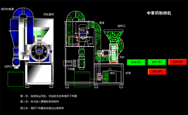 中草藥粉碎機(jī).gif