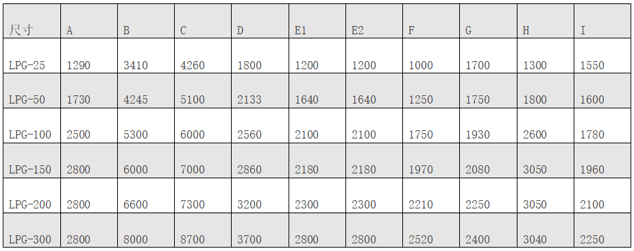 離心噴霧2.png 離心噴霧2.png